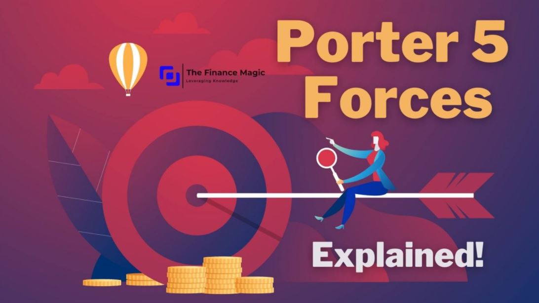5 Áp Lực Cạnh Tranh Của Michael Porter Porters Five Forces